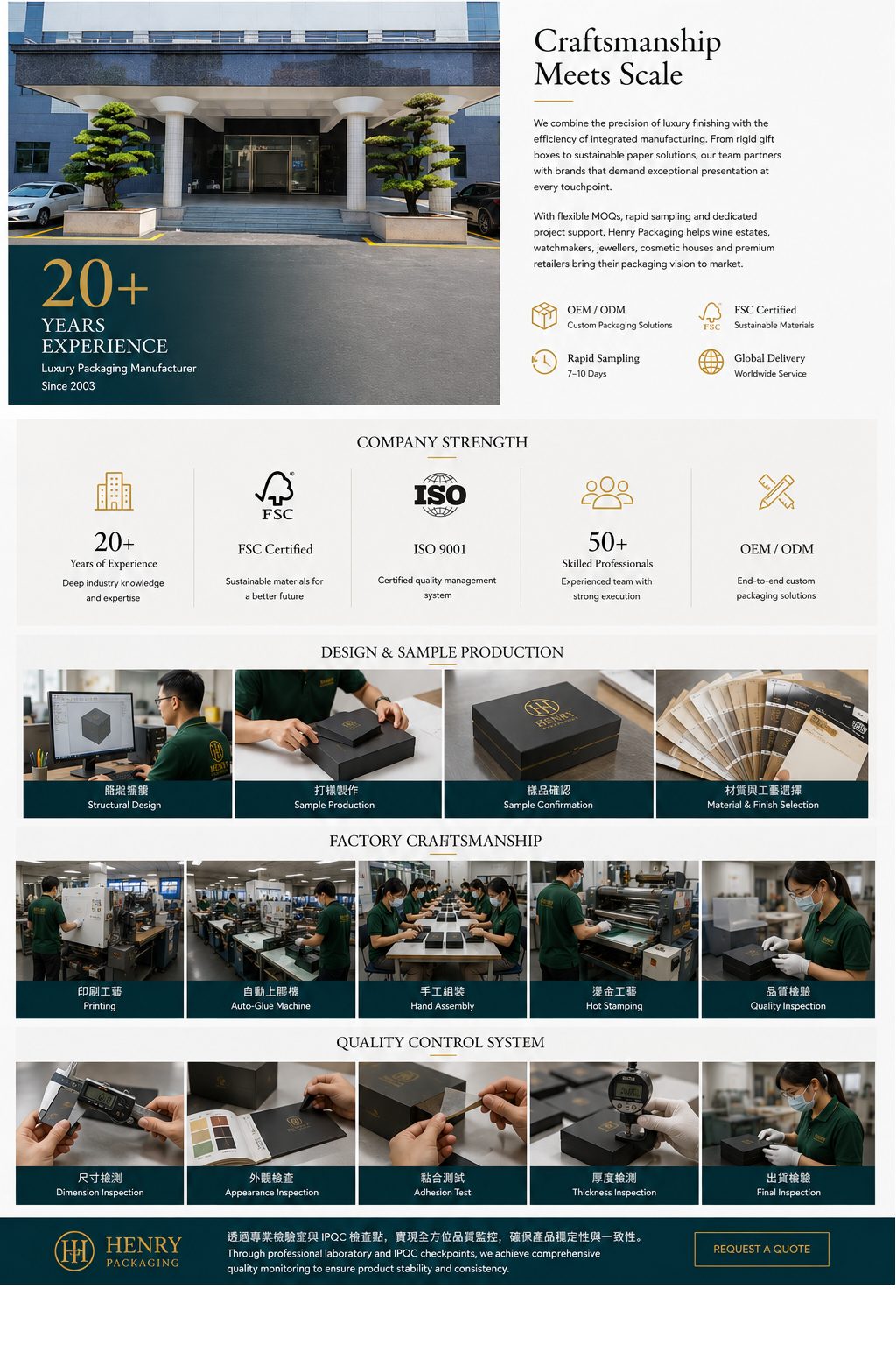 Our Factory