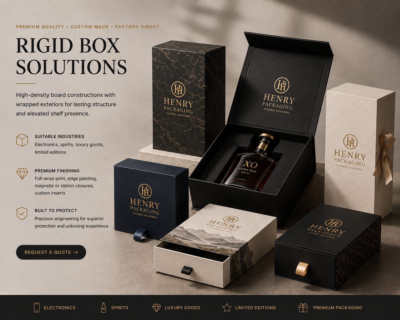 Custom Rigid Box Manufacturer